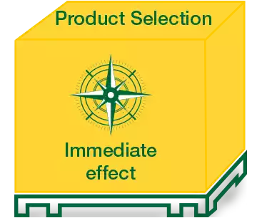 Product selection